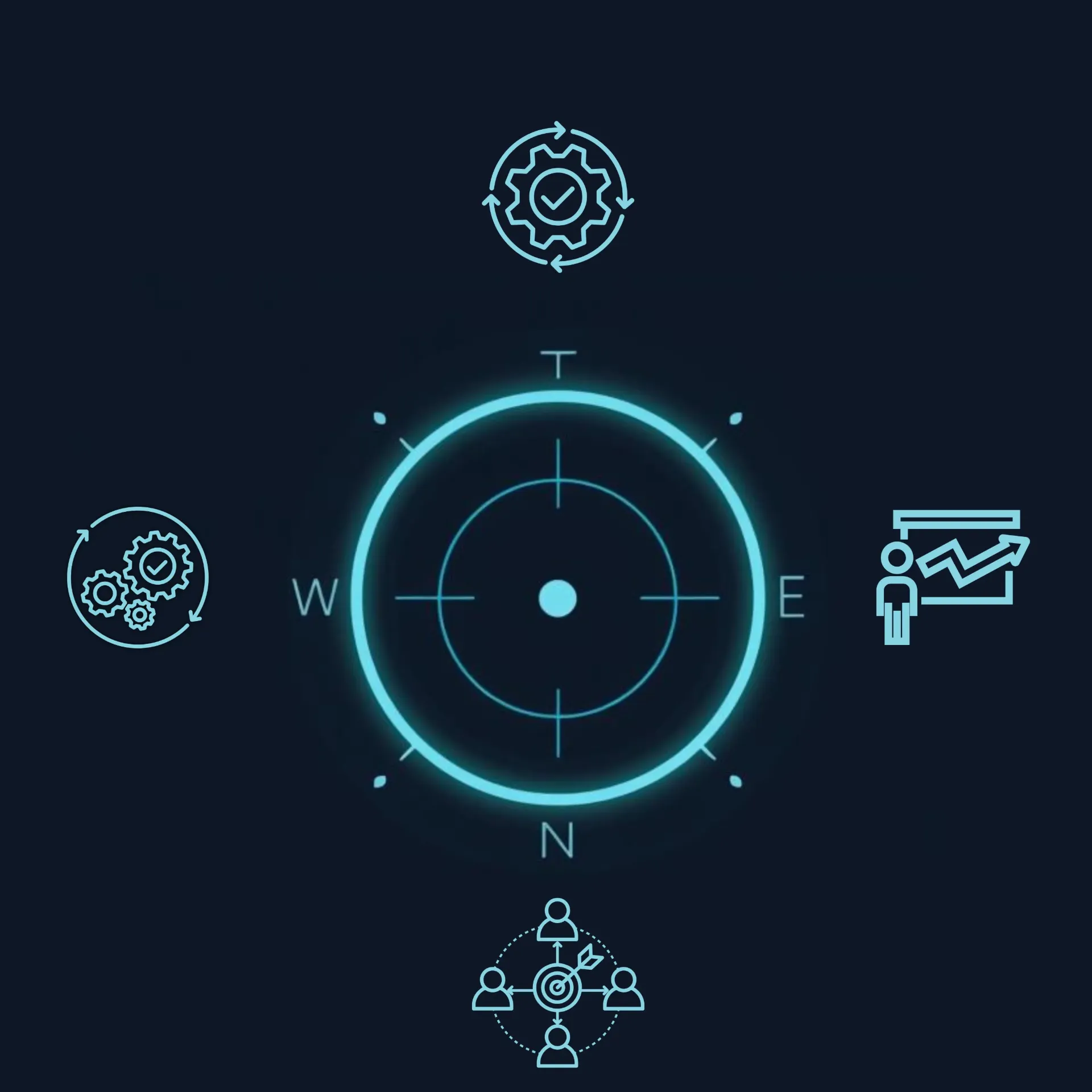 Future Tax Hub Mitgliedschaft